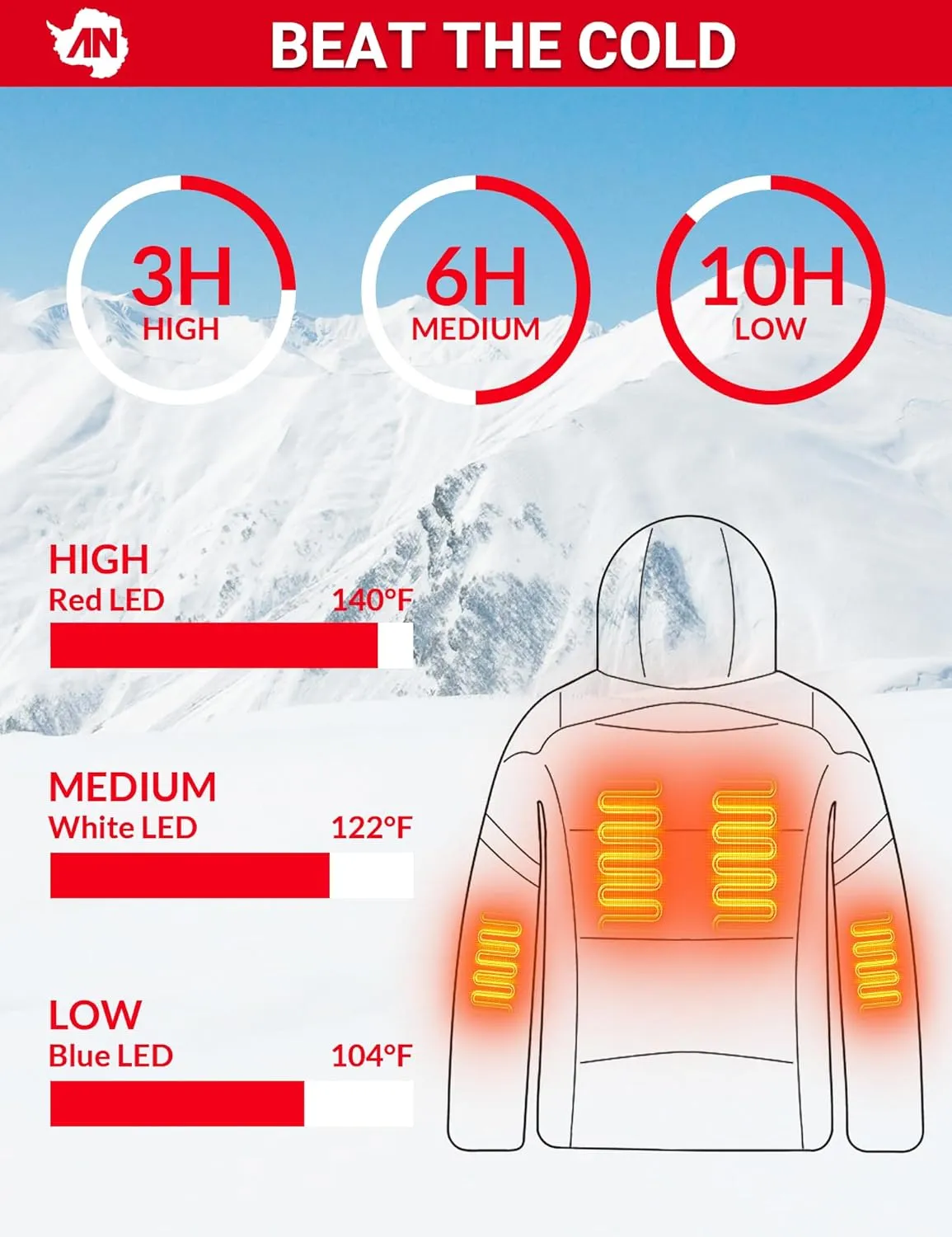 Heated Jacket for Men and Women, ANTARCTICA GEAR Winter Coat with 12V 16000mAh Battery Pack, Soft Shell Heating Hood Jacket